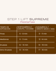 Kit Supreme Lifting Maxymova - Paso 1, 2 & 3