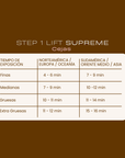 Kit Supreme Lifting Maxymova - Paso 1, 2 & 3
