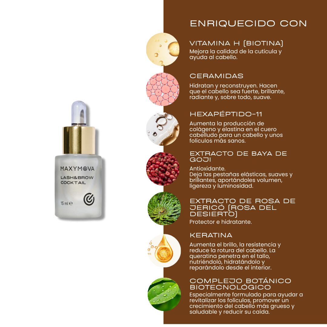 Ingredientes de Lash&Brow Cocktail de Maxymova