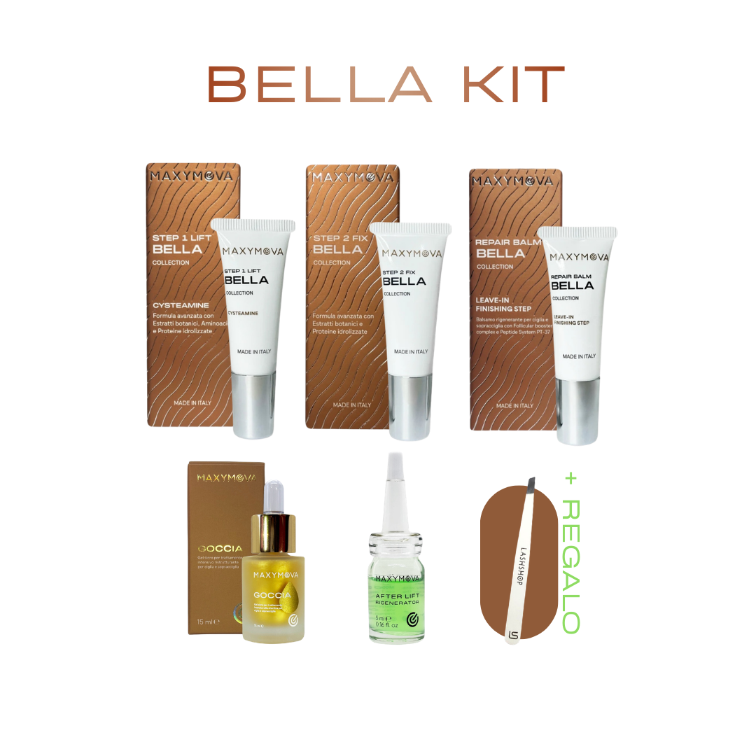 Kits de Color y Laminación