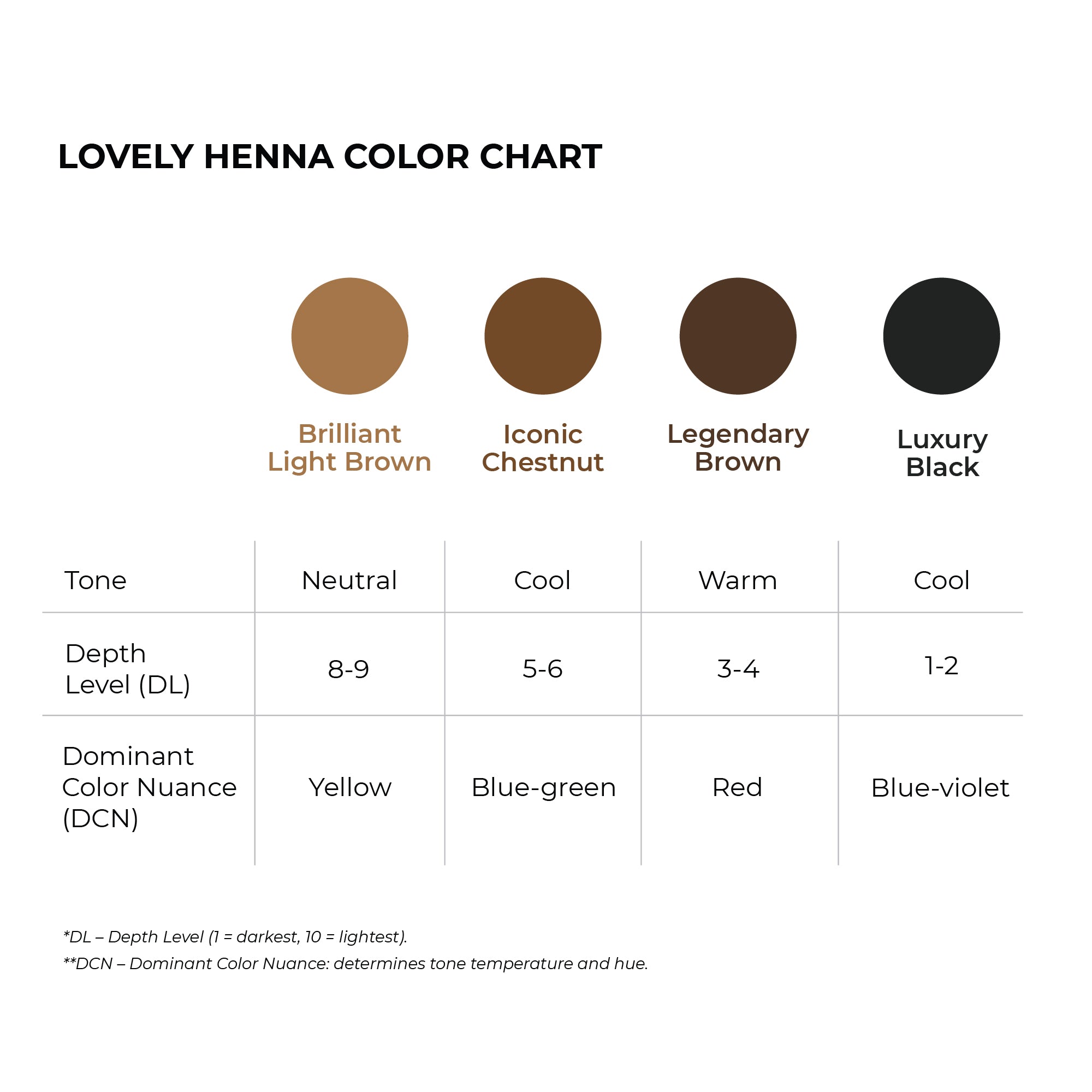 HENNA SACHETS- SOBRES 1g LOVELY - Lash Shop Canarias Henna Brows Accessory 01 Brilliant Light Brown ( Marrón claro )