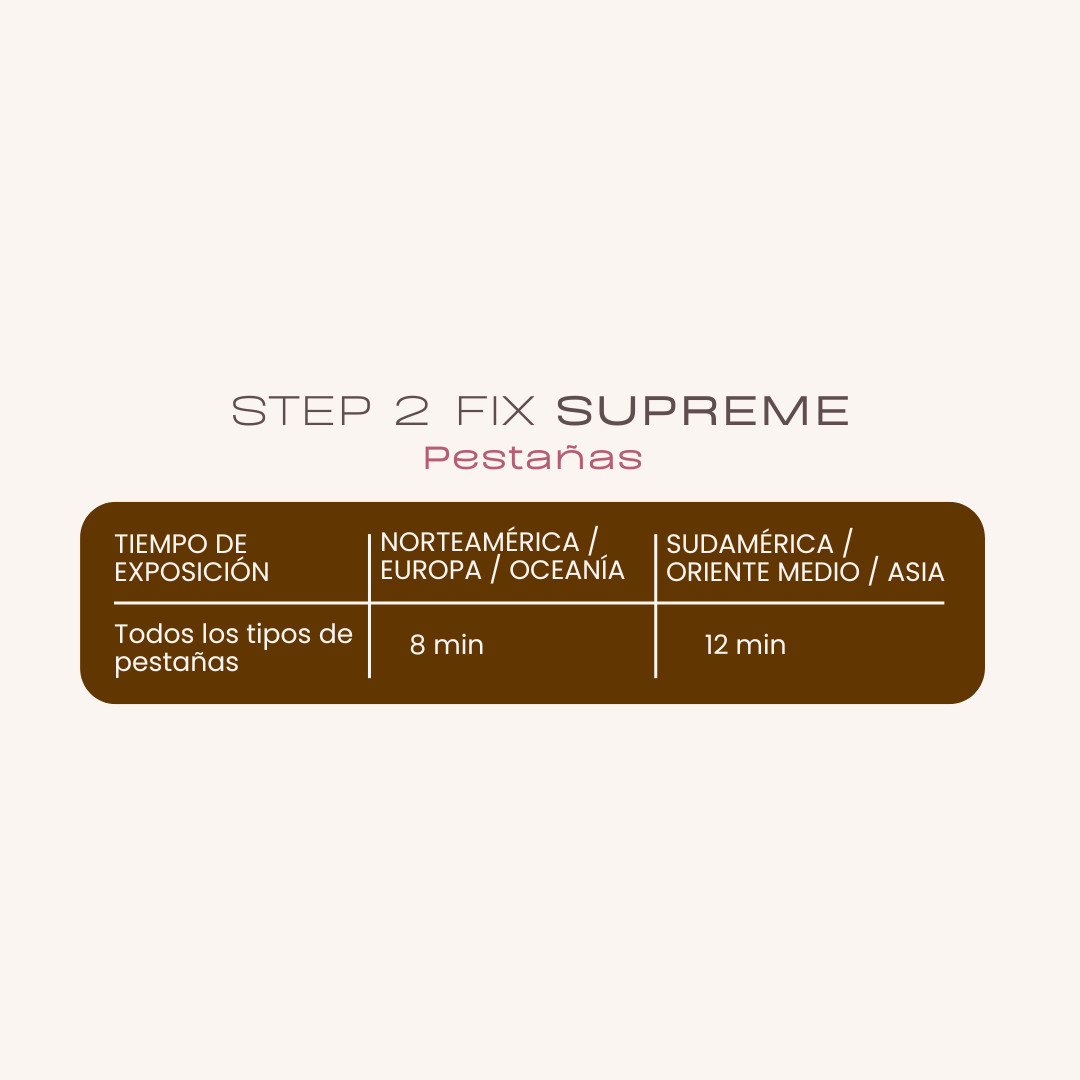 STEP 2 FIX SUPREME Tabla de tiempos para pestañas