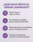 ÉLAN LashBOOST Peptide Serum – Sérum Fortalecedor de Pestañas